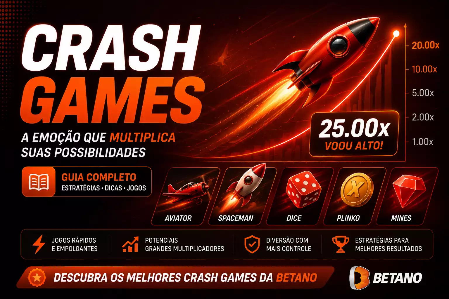 Crash games com maior RTP