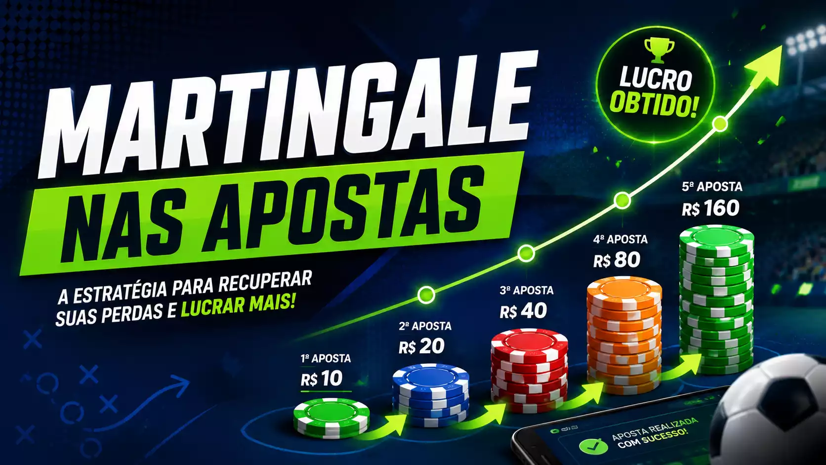 Martingale nas Apostas